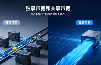 美国服务器独享带宽和共享带宽