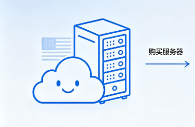 美国服务器搭建WordPress