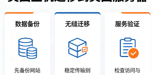 美国主机迁移到美国服务器