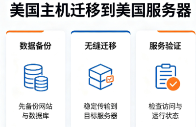 美国主机迁移到美国服务器